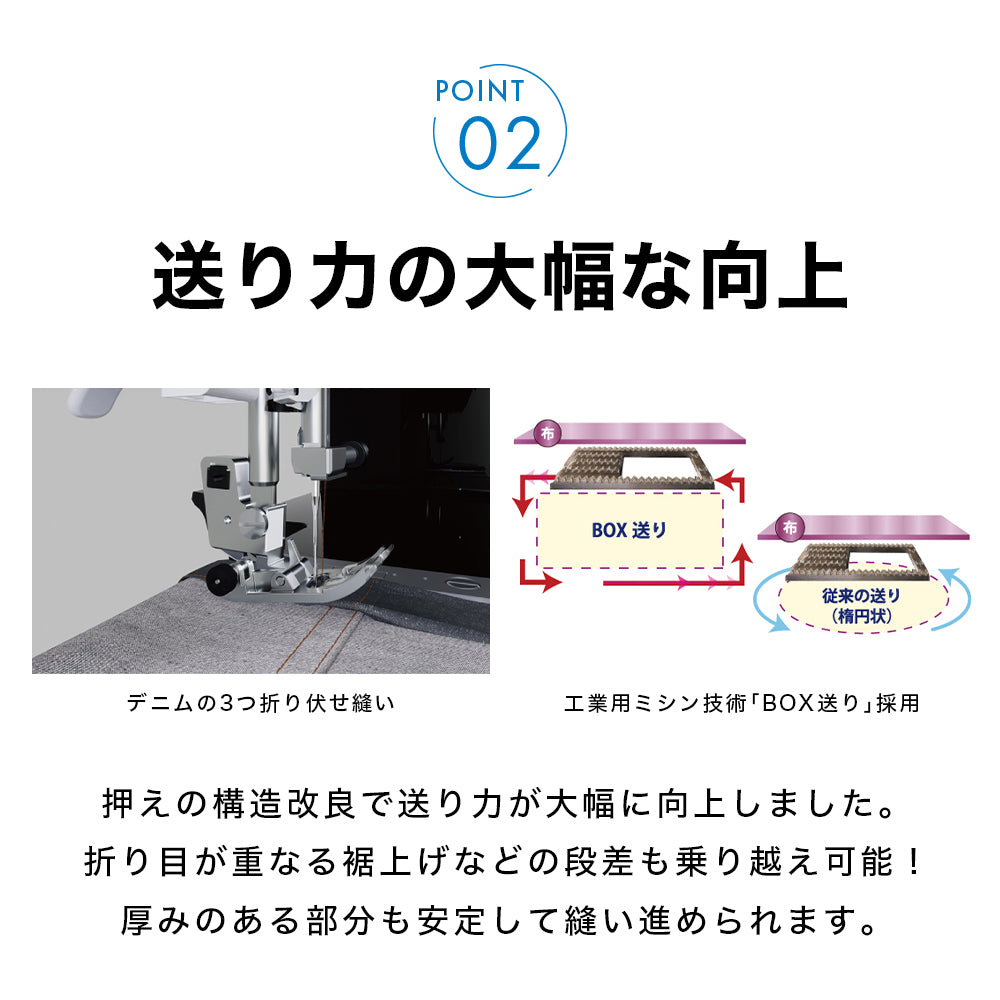 JUKI ジューキ コンピューターミシン HZL-B700