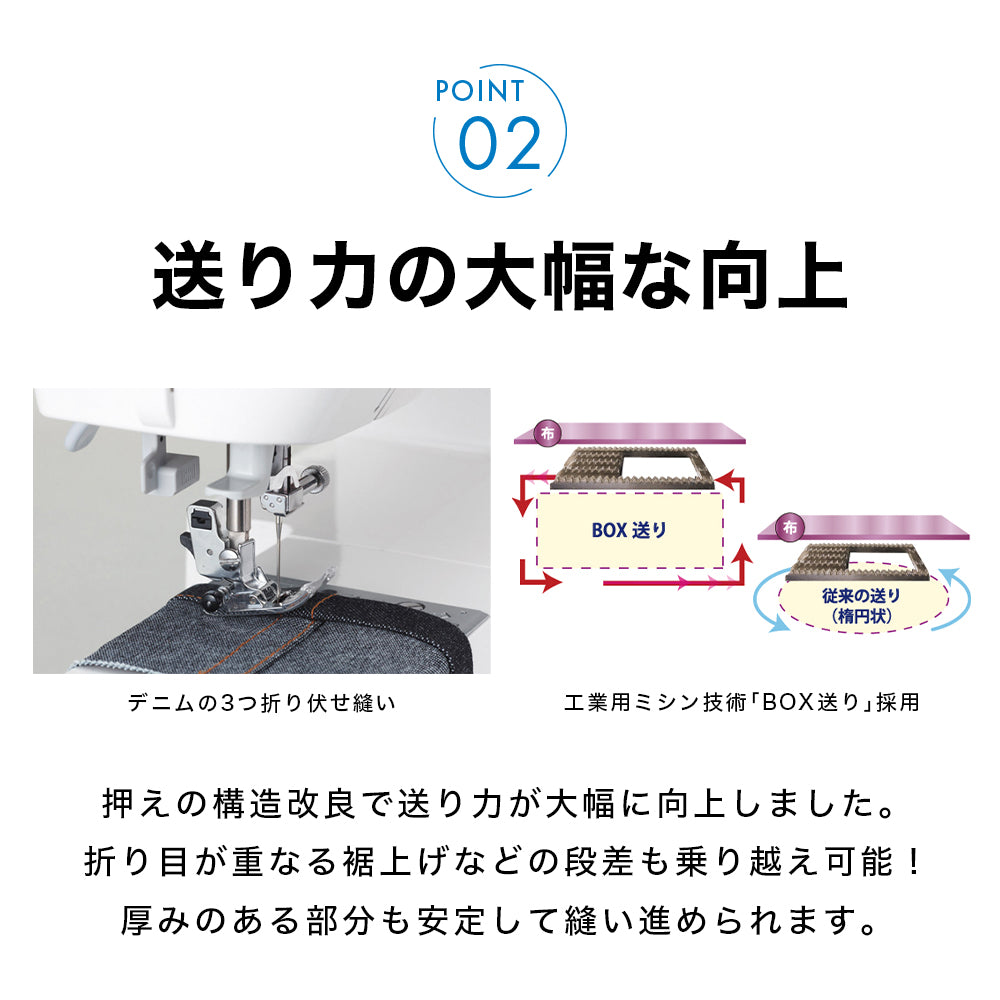 【アウトレット品】JUKI ジューキ コンピューターミシン GRACE グレース HZL-G200