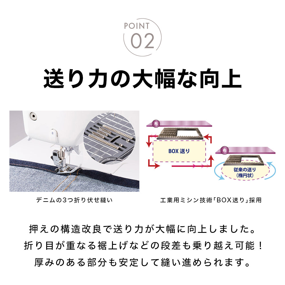 JUKI Computer Sewing Machine HZL-FQ65