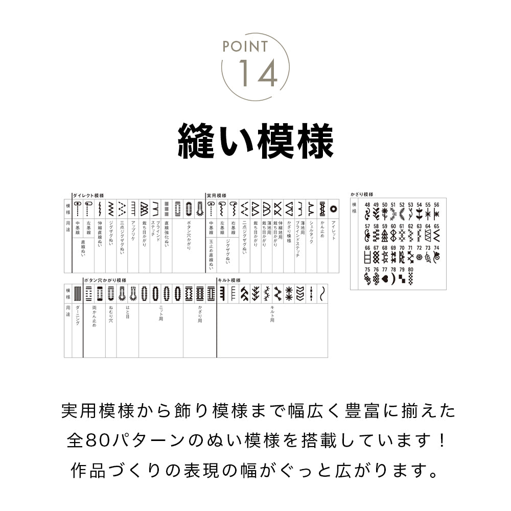 JUKI ジューキ コンピューターミシン HZL-FQ45