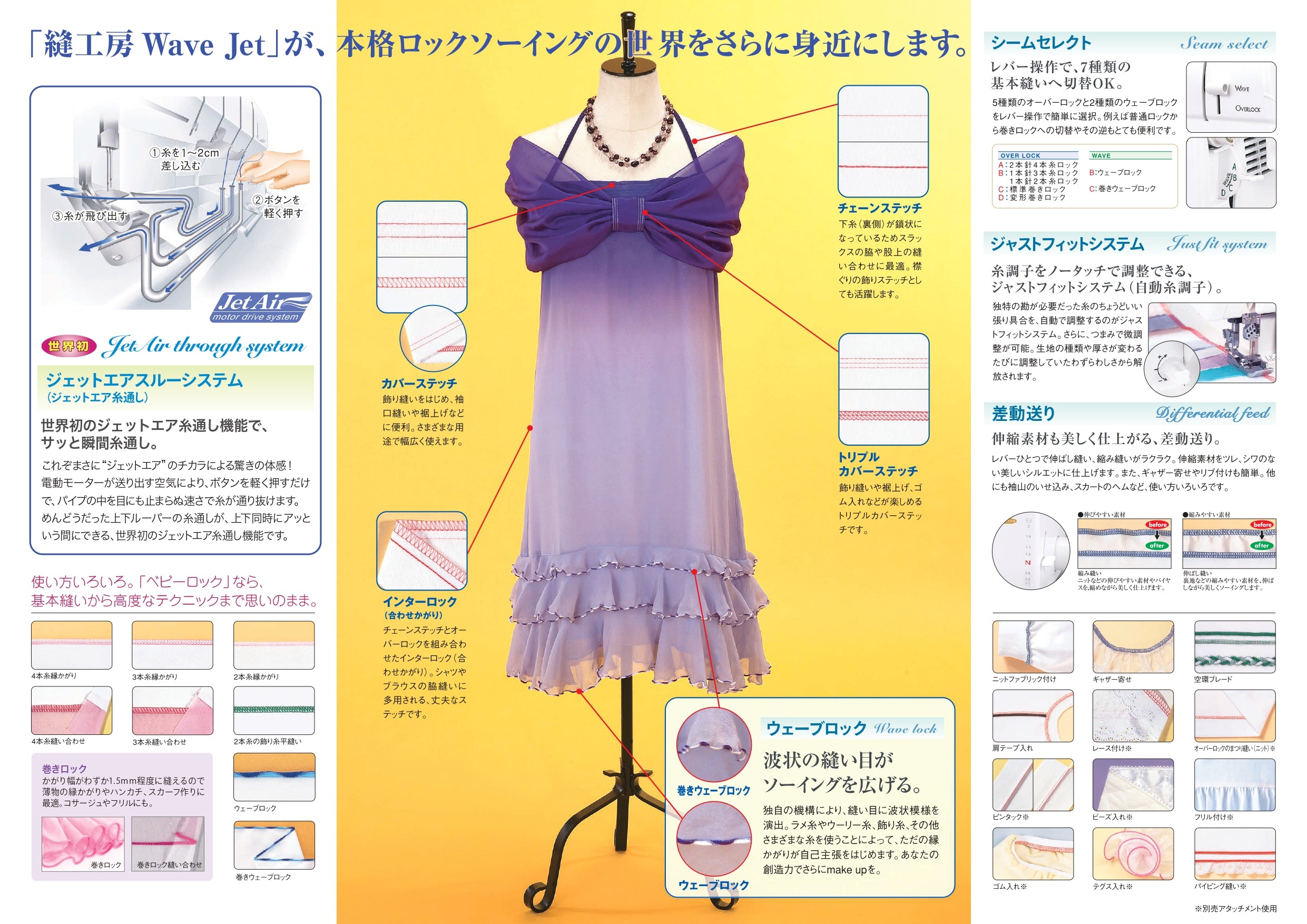 babylock ベビーロック 複合機(オーバーロック&カバーステッチ) 縫工房Wave Jet BL77WJ