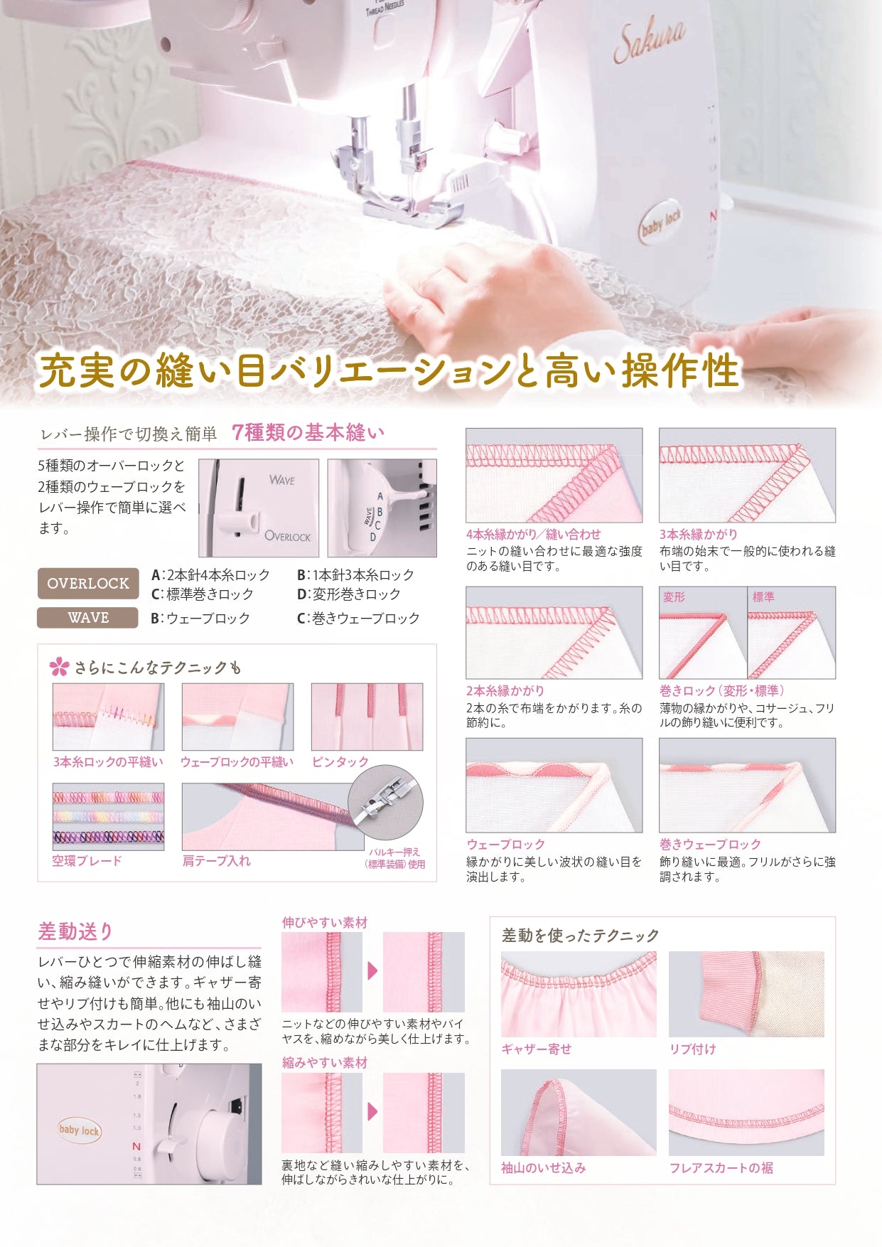 babylock 4-thread lockstitch machine Sakura BLS-5