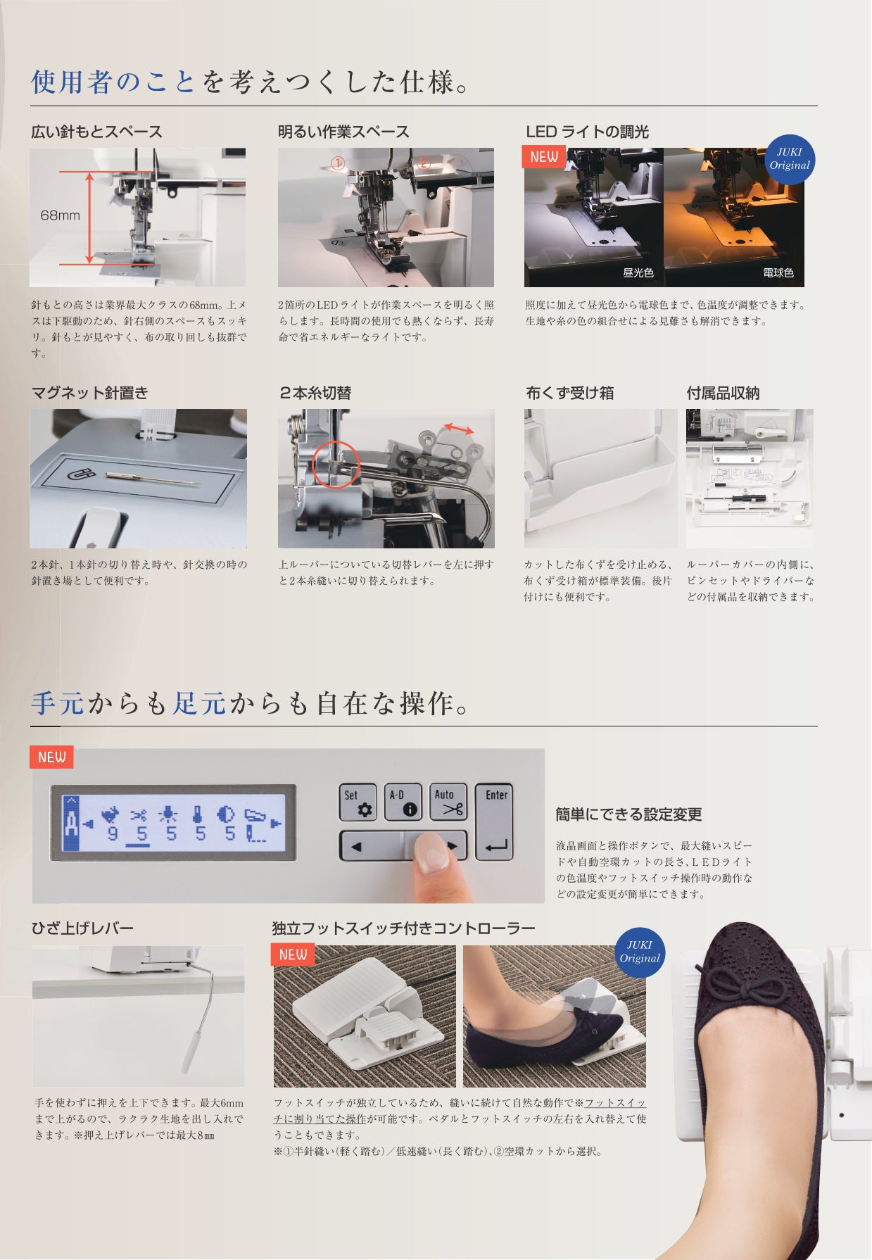 JUKI ジューキ 4本糸ロックミシン Airy エアリー MO-3000