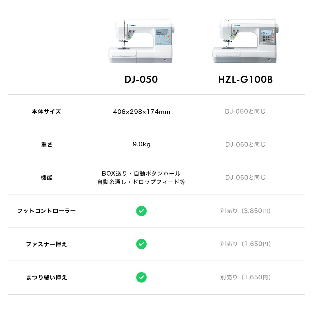 JUKI Computer Sewing Machine DJ-050