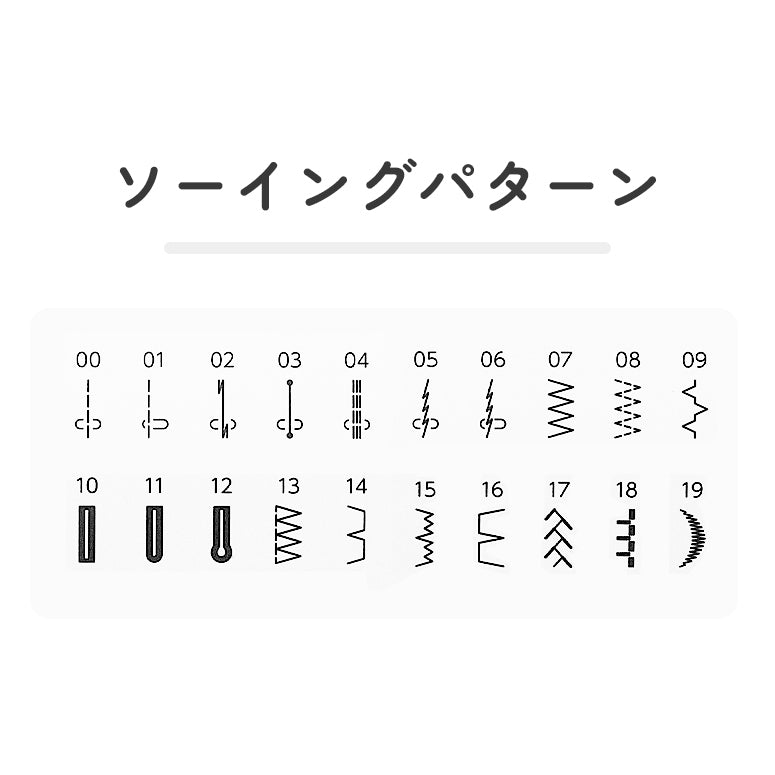 JANOME ジャノメ コンピューターミシン J-410
