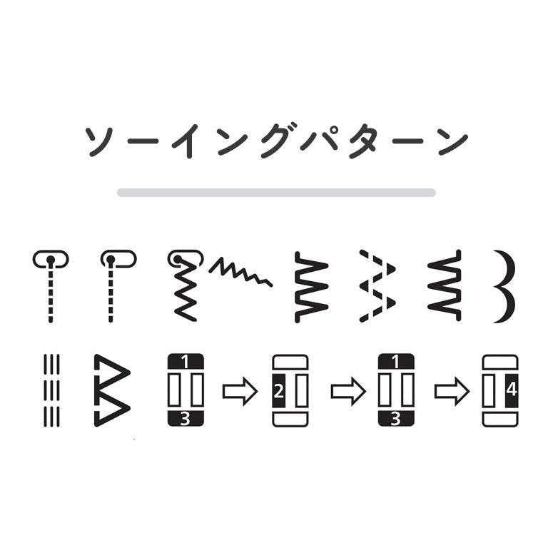 JUKI ジューキ 電子ミシン HZL-40DX