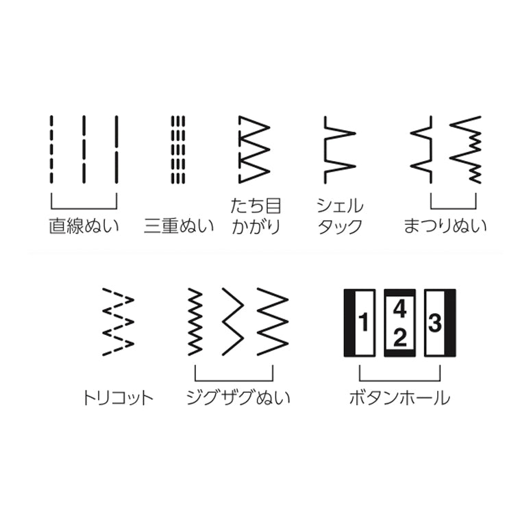 JANOME ジャノメ 電子ミシン Nuikiru ヌイキル N778