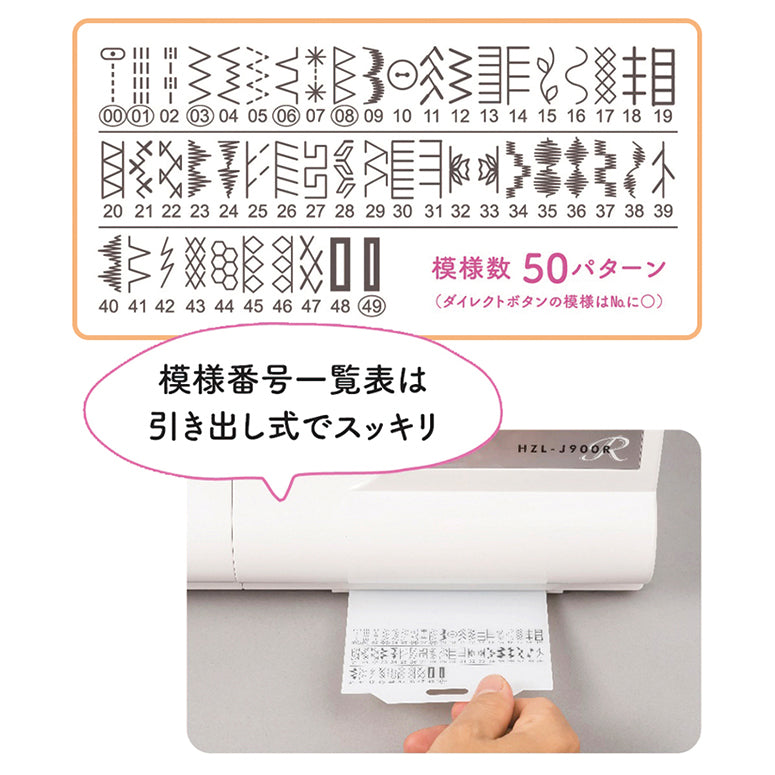 JUKI ジューキ コンピューターミシン HZL-J900R