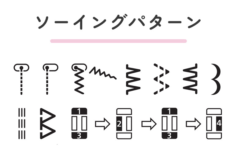JUKI ジューキ 電子ミシン HZL-40N