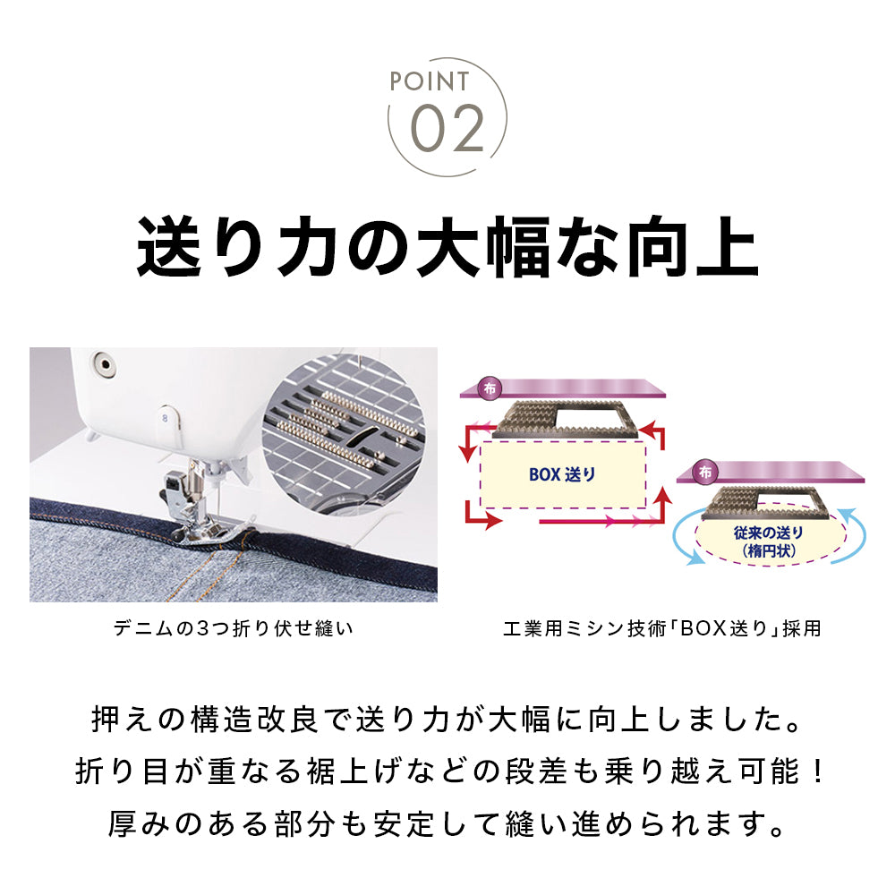 JUKI ジューキ コンピューターミシン Exceed エクシード QuiltSpecial キルトスペシャル HZL-F600JP