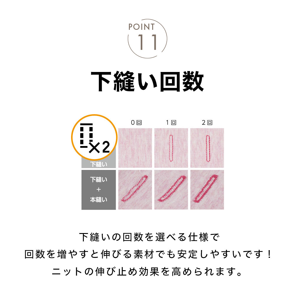 JUKI ジューキ 職業用ミシン専用コンピューター式ボタンホーラー EB-1