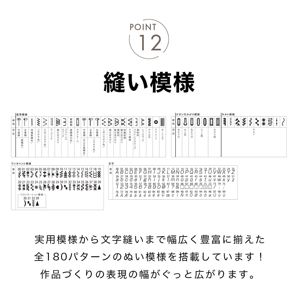 JUKI ジューキ コンピューターミシン HZL-X3000