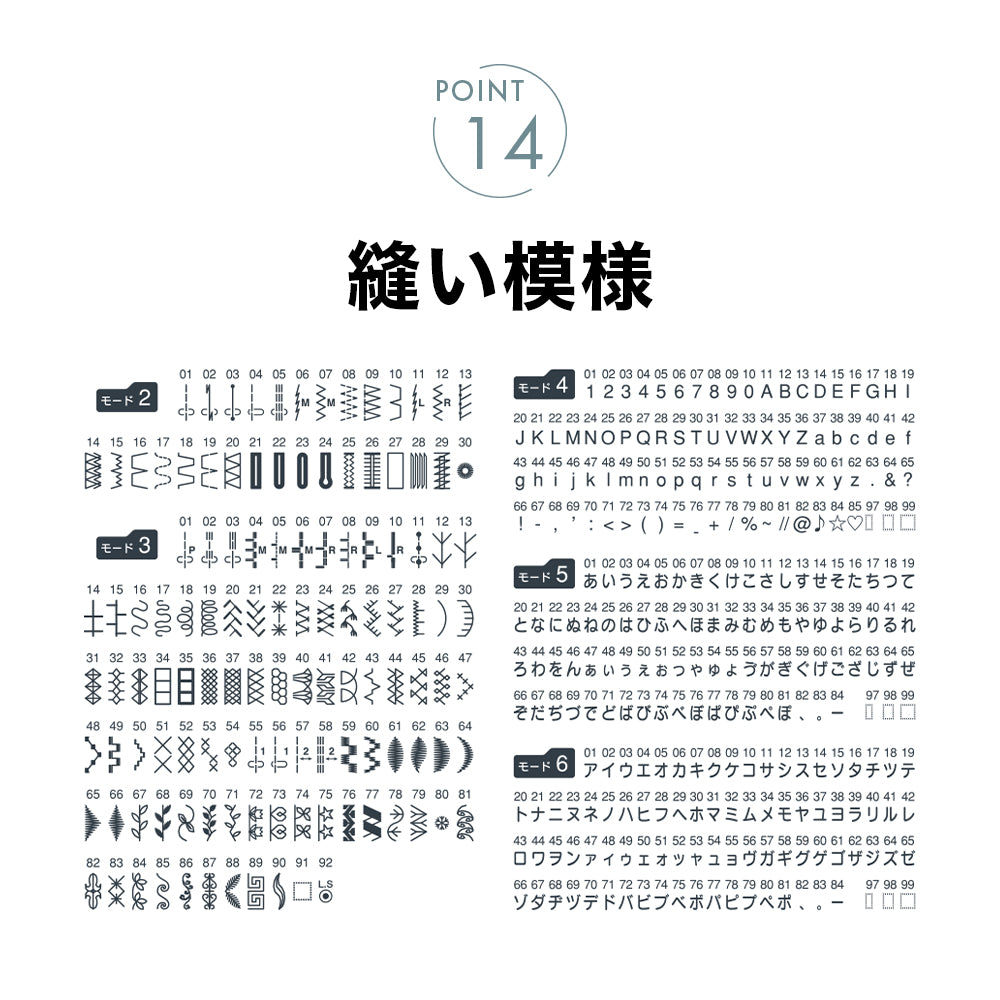 JANOME Computer Sewing Machine J-513