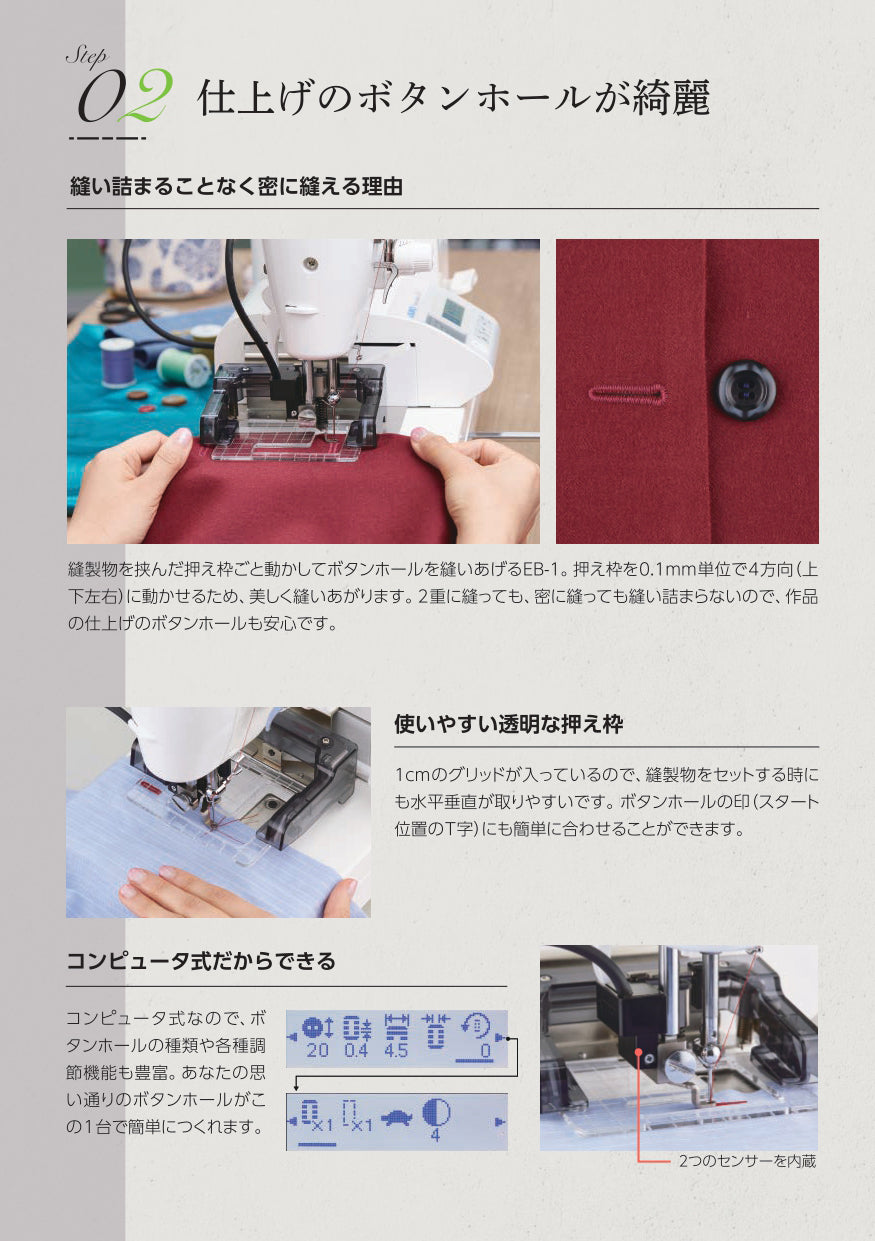 JUKI 職業用ミシン専用コンピューター式ボタンホーラー EB-1 – 美心