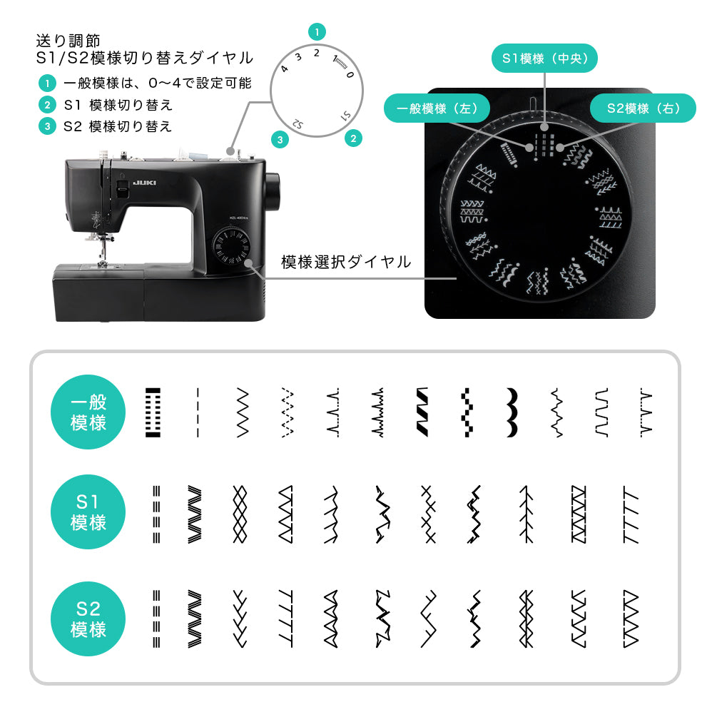 JUKI Electric Sewing Machine HZL-40DXm