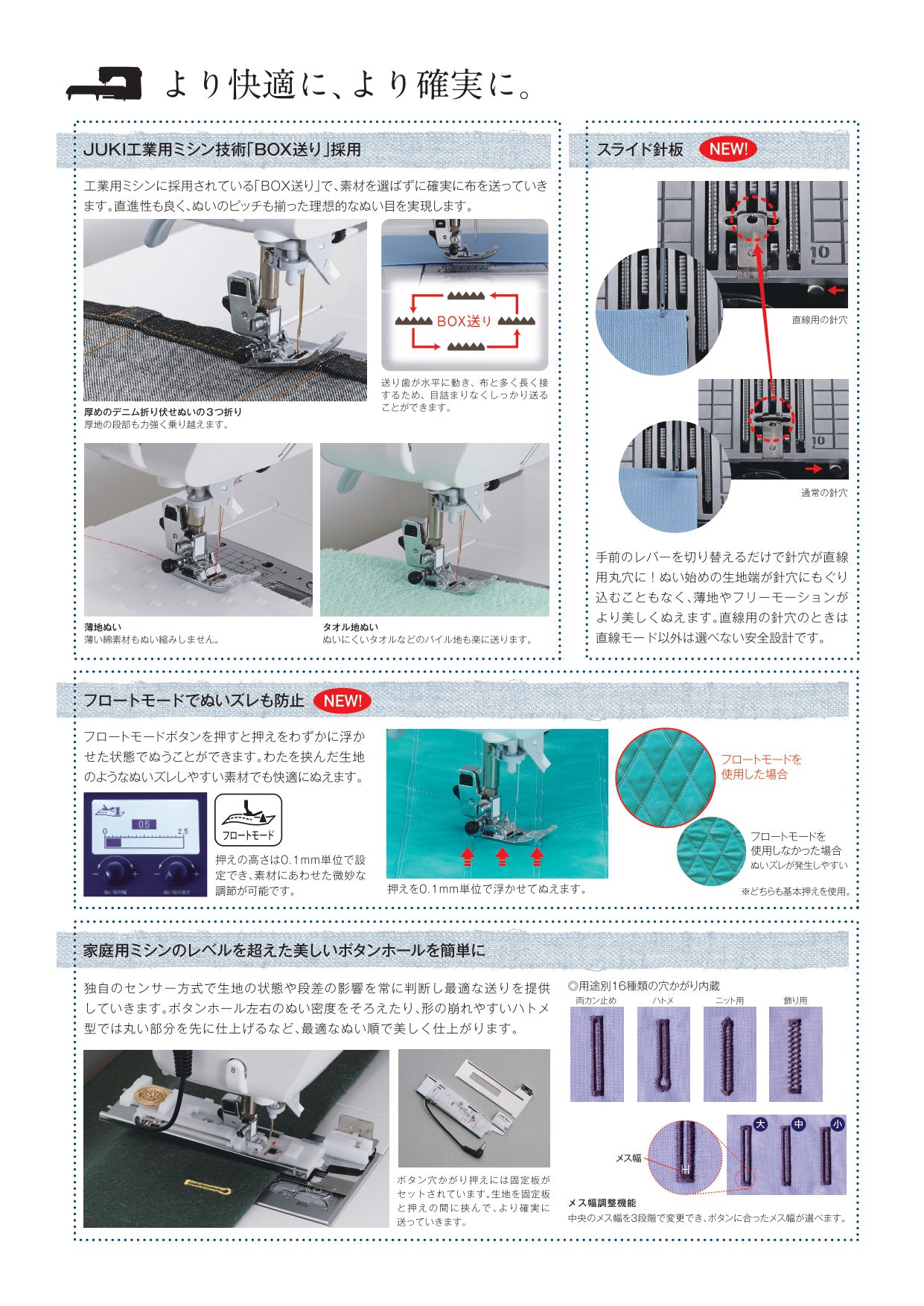 直販店JUKI HZL-EX7 ジューキ ミシン 家電 未使用S6593362 ジューキ