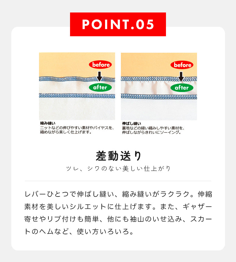 ロックミシン〔ベビーロック衣縫人 BL501） - その他