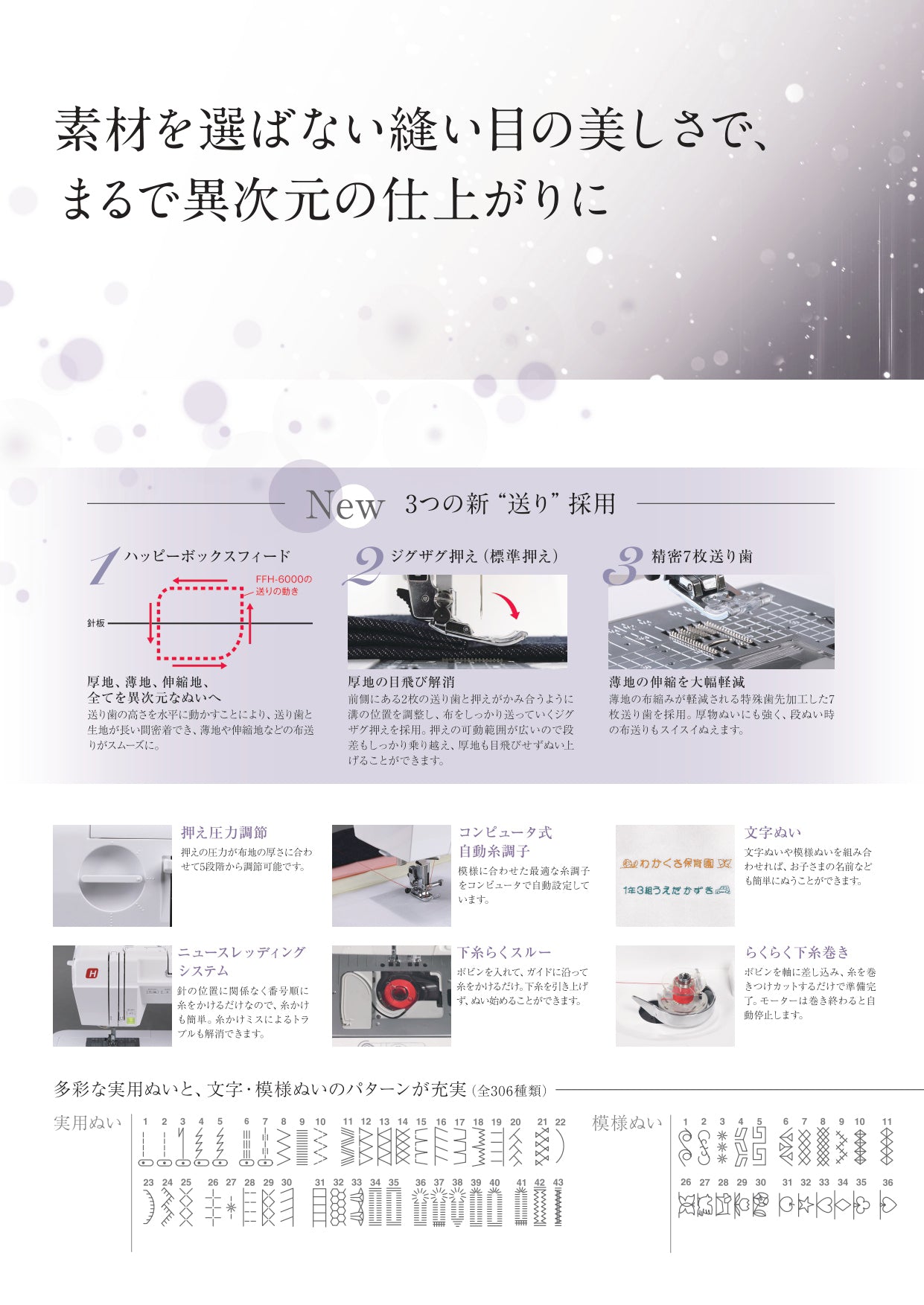 HappyJapan ハッピージャパン コンピューターミシン mycrie ミクリエ FFH-6000