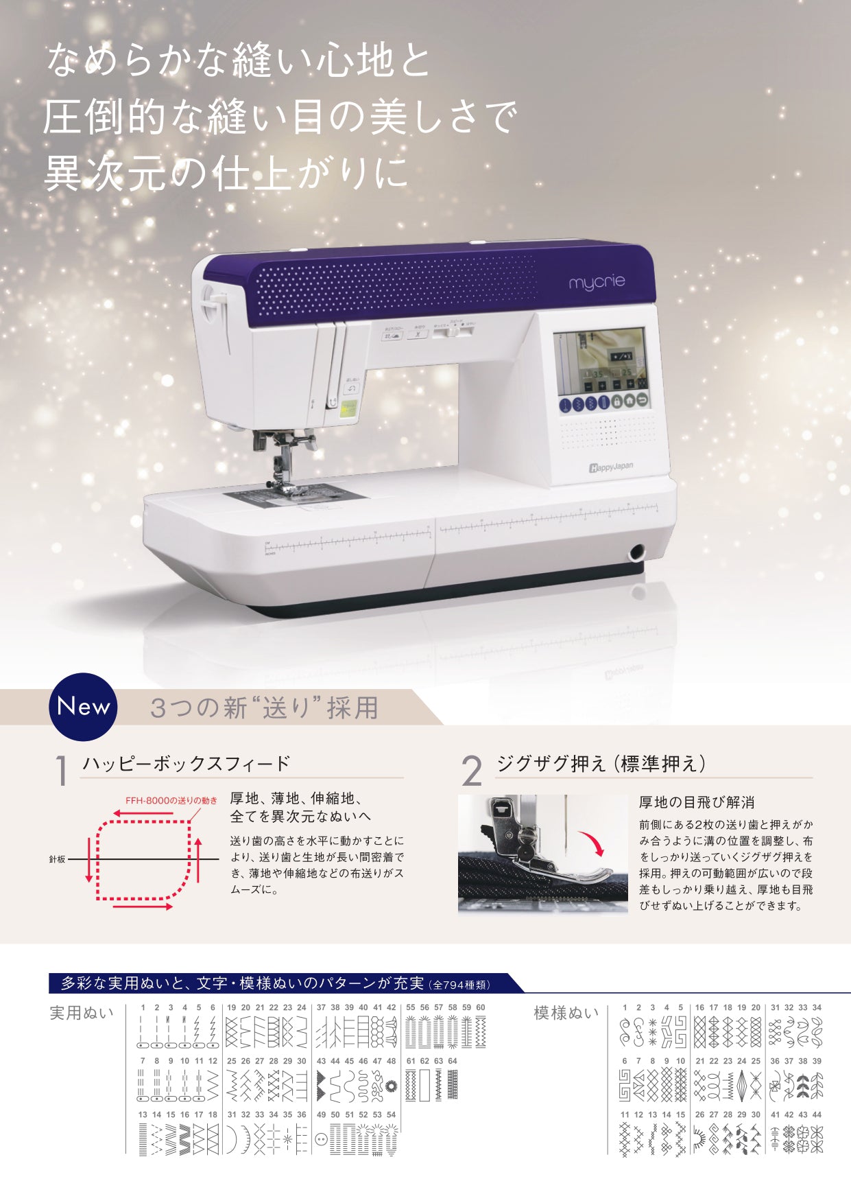 HappyJapan ハッピージャパン コンピューターミシン mycrie ミクリエ FFH-8000