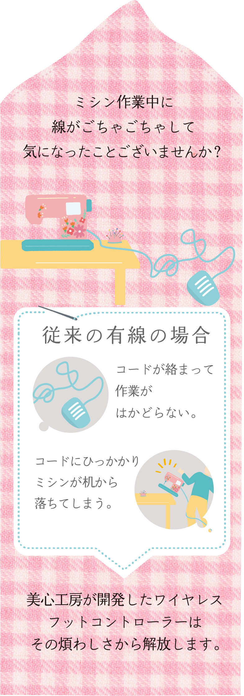 従来製品の悩み