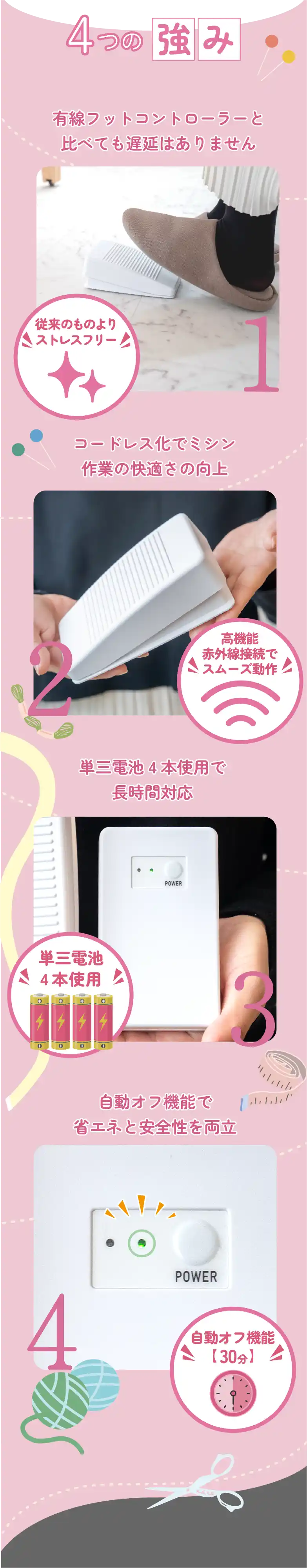 本製品の4つの強み